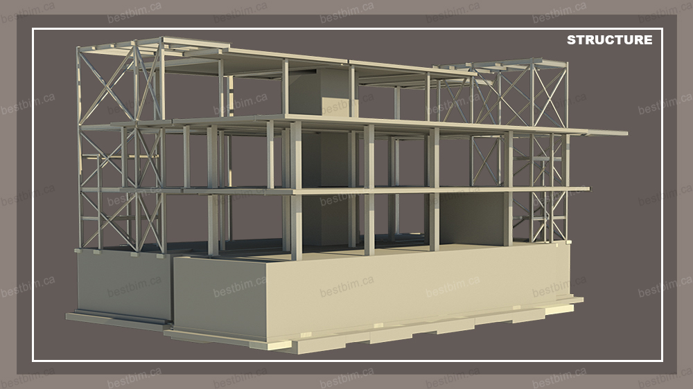 BIM Structure 